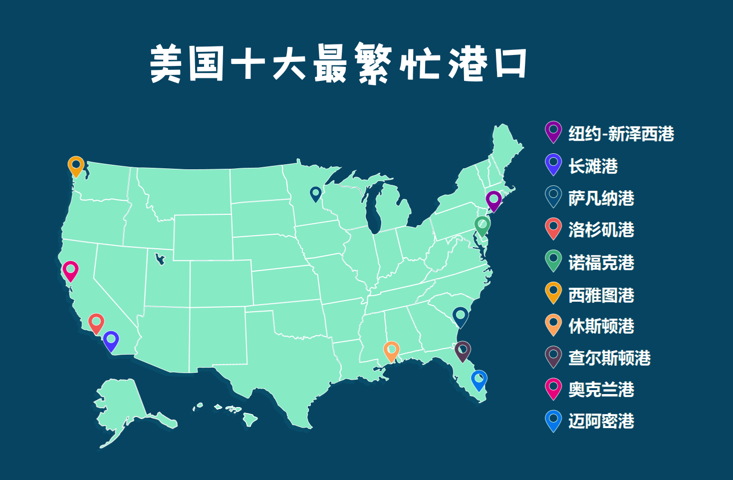 圖解中美(měi)海運航線，如何才能将貨物(wù)最快(kuài)速運往美(měi)國？